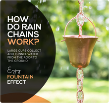 Load image into Gallery viewer, Marrgon Copper Rain Chain with Bell Style Cups for Gutter Downspout Replacement