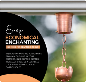 Marrgon 2 Inch Copper Gutter Adapter - Rain Chain Hanger & Diverter