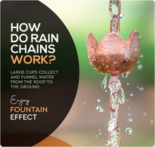 Load image into Gallery viewer, Marrgon Copper Rain Chain with Tulip Style Cups for Gutter Downspout Replacement
